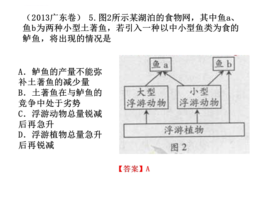 种群和群落（一轮复习上课）ppt课件.ppt_第3页