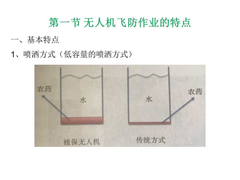 第五章飞防植保作业特性ppt课件.ppt_第3页