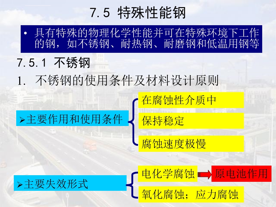 第六章钢铁材料4特殊性能用钢ppt课件.ppt_第1页