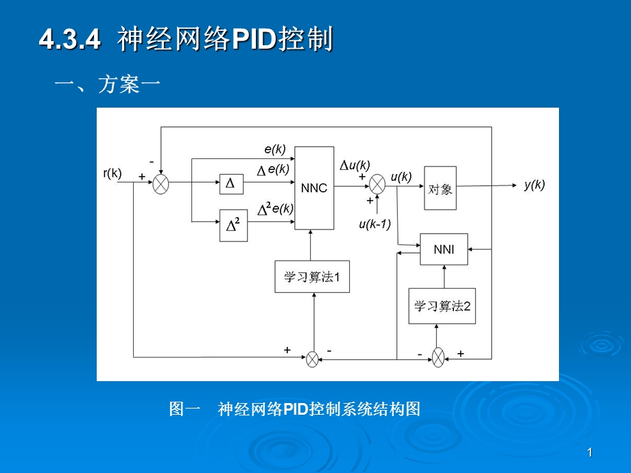 神经网络PID控制.讲述ppt课件.ppt_第1页