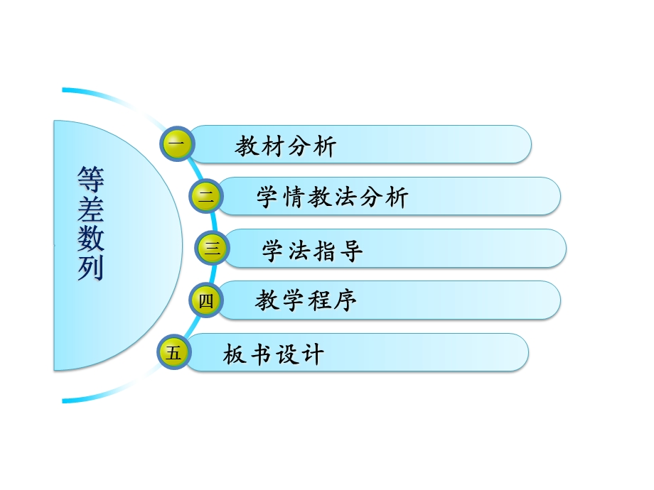 等差数列说课稿ppt课件.pptx_第2页