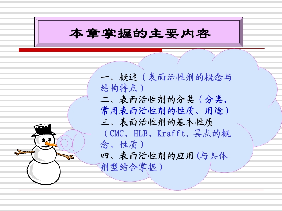 第十章表面活性剂ppt课件.ppt_第2页