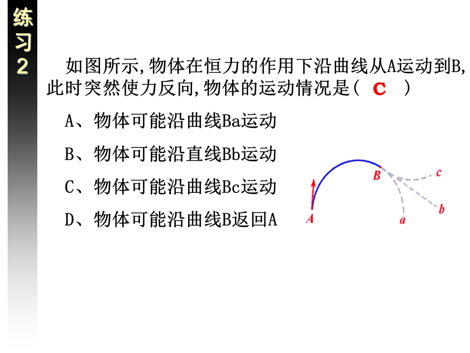 第五章曲线运动复习好ppt课件.ppt_第3页