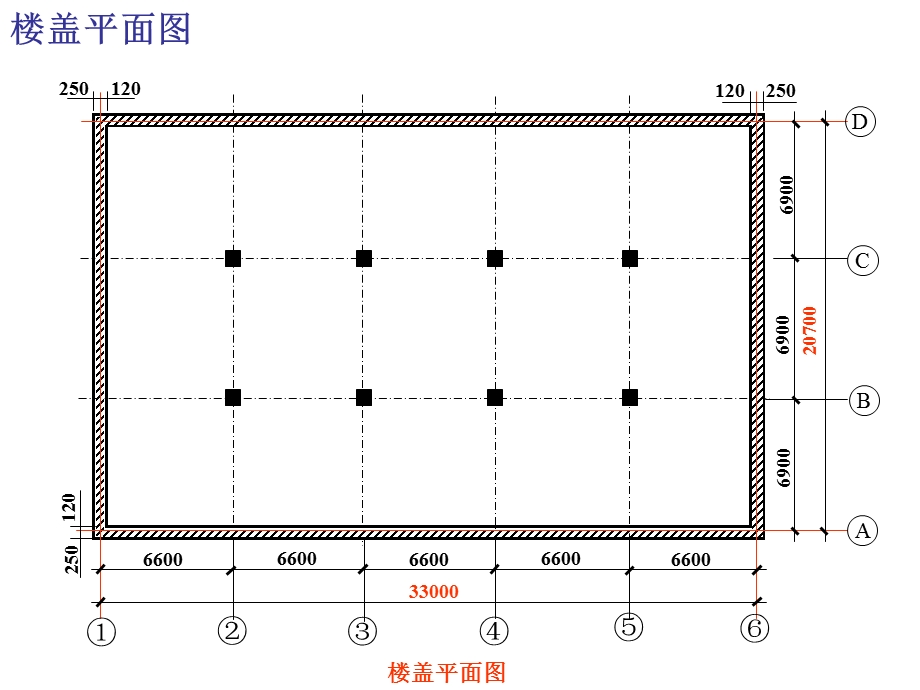 第14章单向板肋梁楼盖例题ppt课件.ppt_第2页