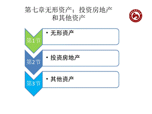 第7章无形资产、房地产ppt课件.ppt