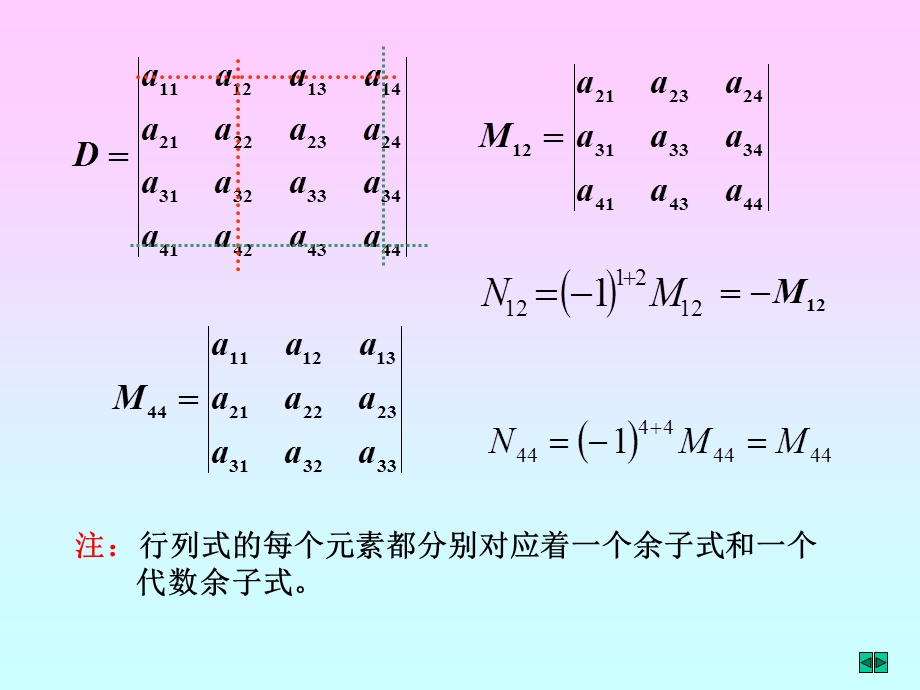 第3节行列式按行列展开ppt课件.ppt_第3页