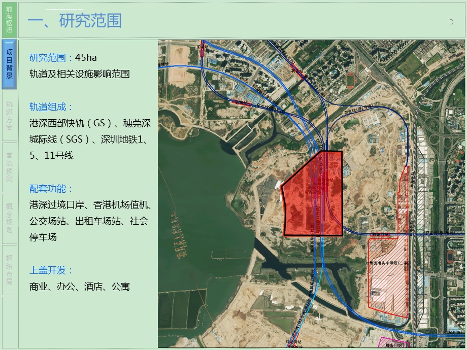 深圳前海交通枢纽综合规划ppt课件.ppt_第2页