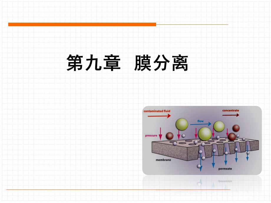 第九章膜分离技术ppt课件.ppt_第1页