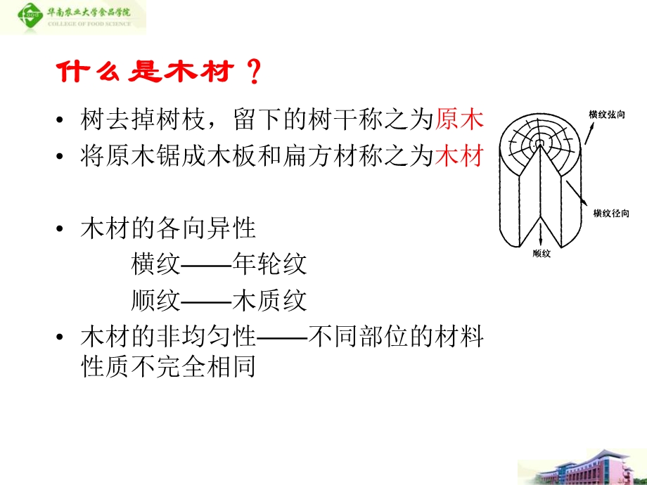 第八章木箱的设计ppt课件.ppt_第2页