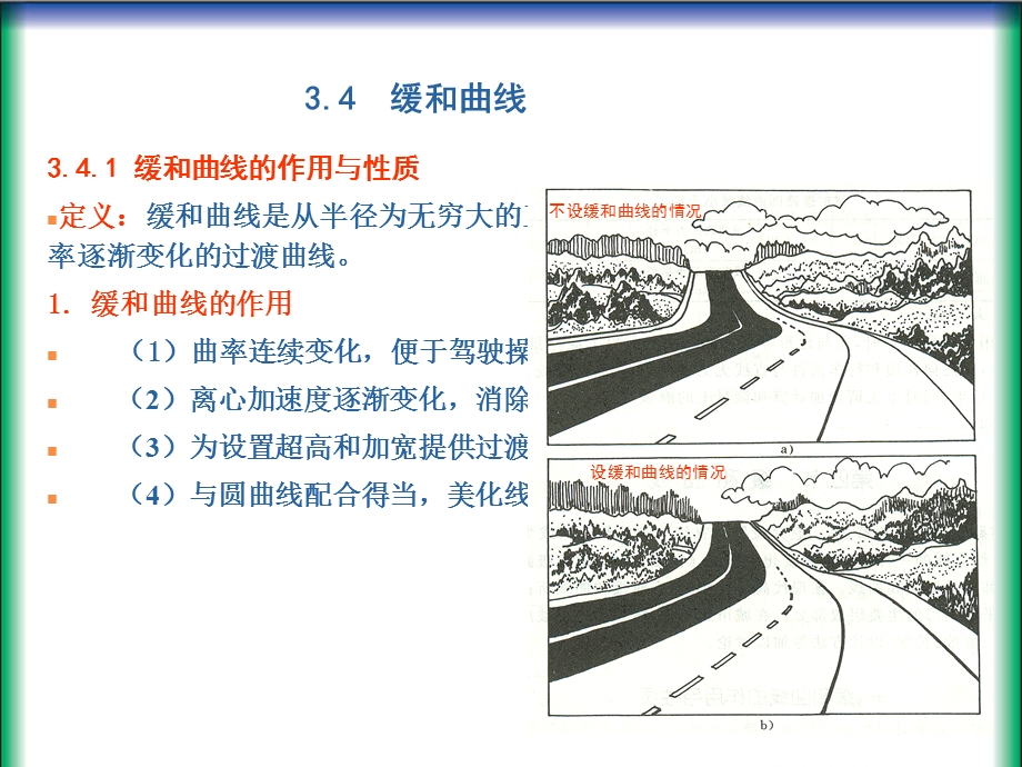 缓和曲线的性质与数学表达式ppt课件.ppt_第2页