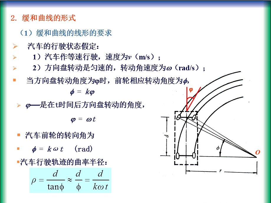 缓和曲线的性质与数学表达式ppt课件.ppt_第3页