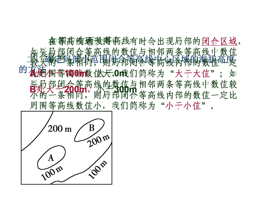 等高线的计算ppt课件.ppt_第3页