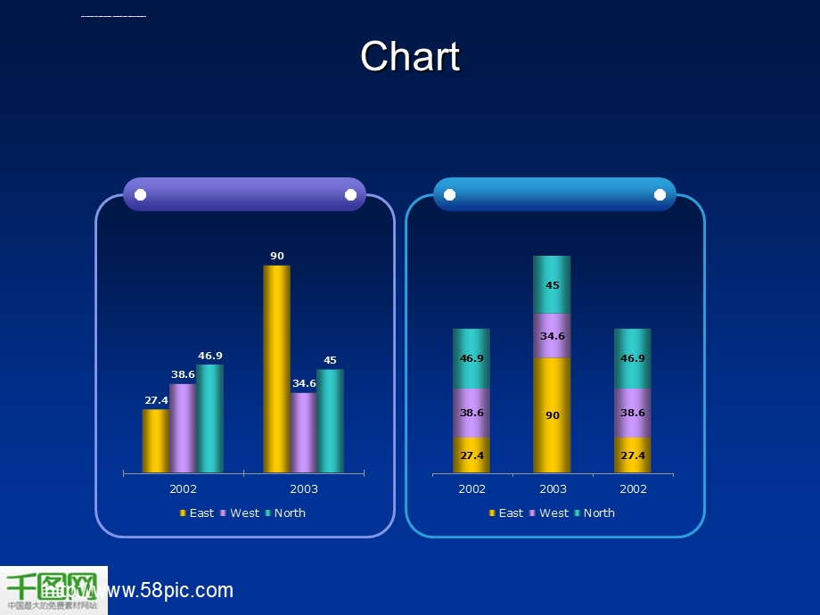 精美的ppt常用图表课件.ppt_第1页