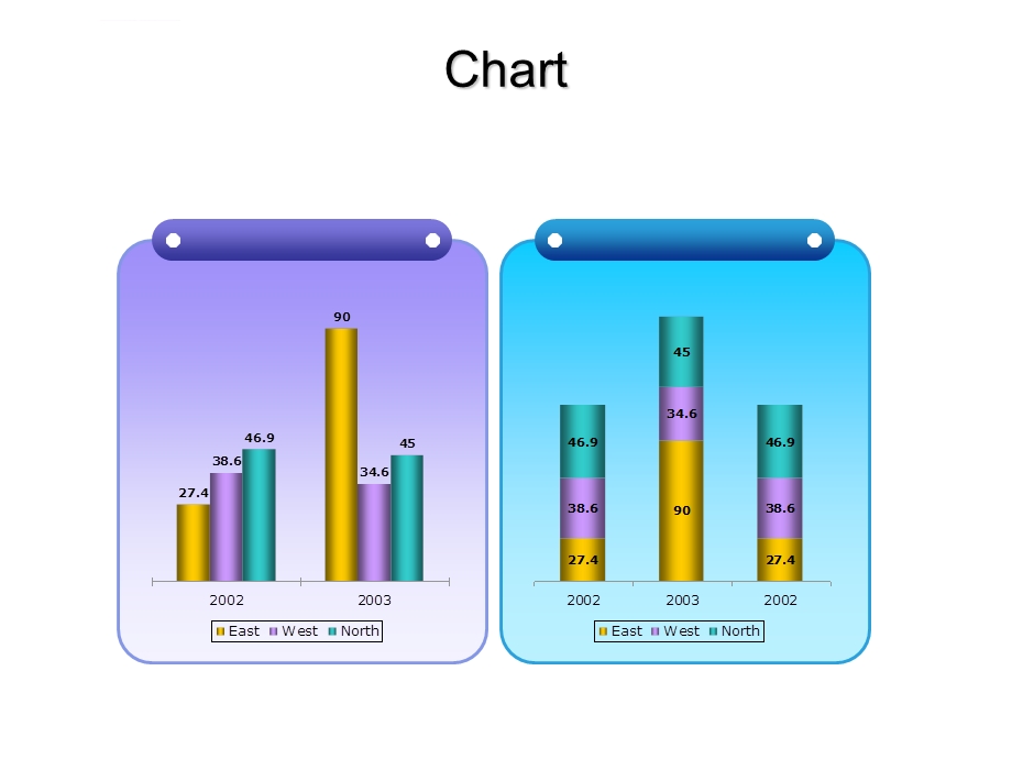 精美的ppt常用图表课件.ppt_第2页