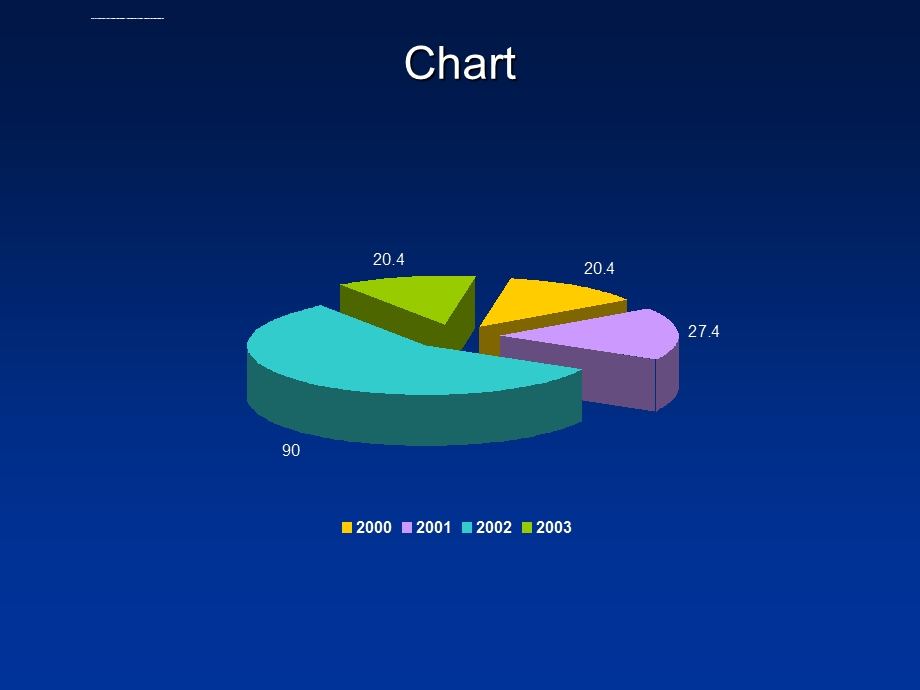 精美的ppt常用图表课件.ppt_第3页