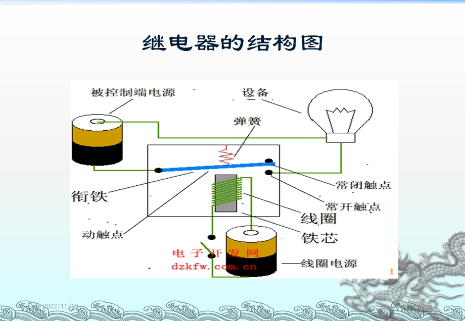 继电器的定义ppt课件.ppt_第3页