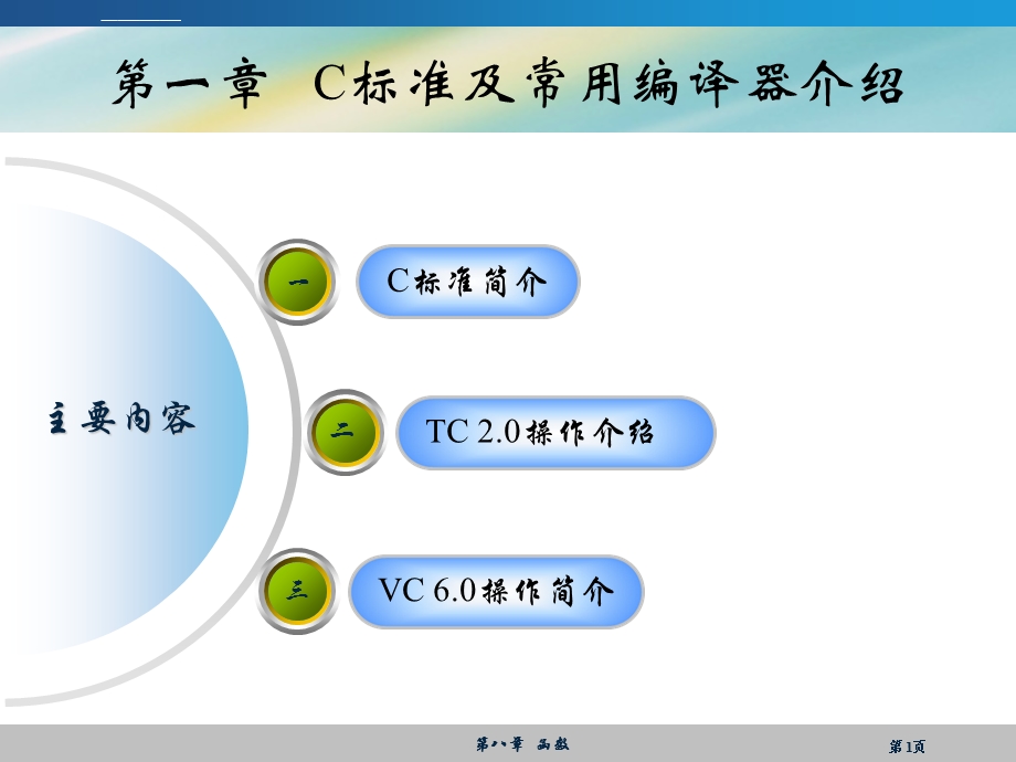 第1章C标准及常用编译器介绍ppt课件.ppt_第1页