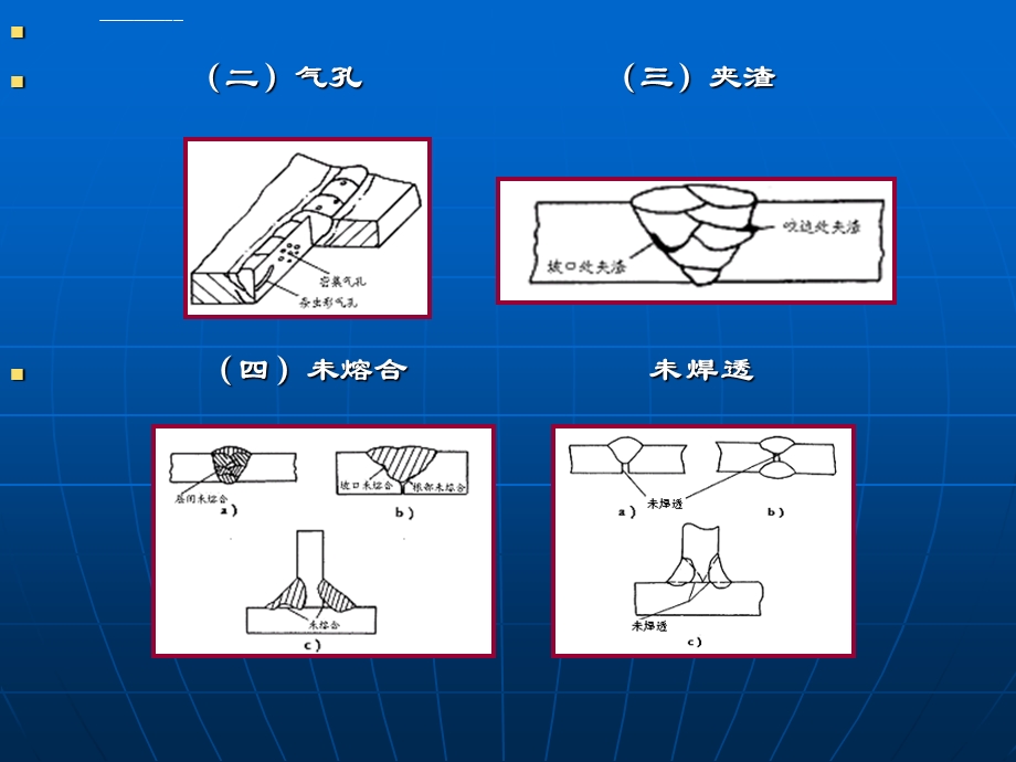 焊接缺陷与检验ppt课件.ppt_第3页