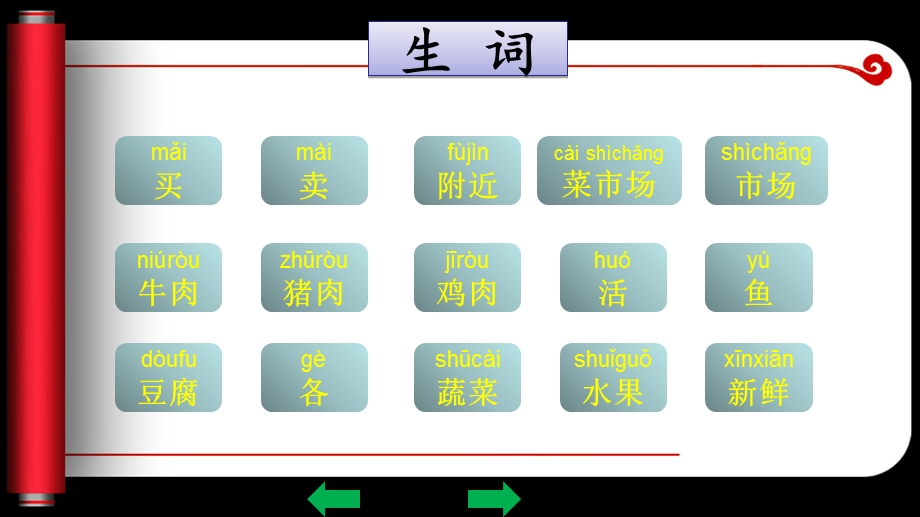 汉语教学去菜市场买菜ppt课件.ppt_第2页