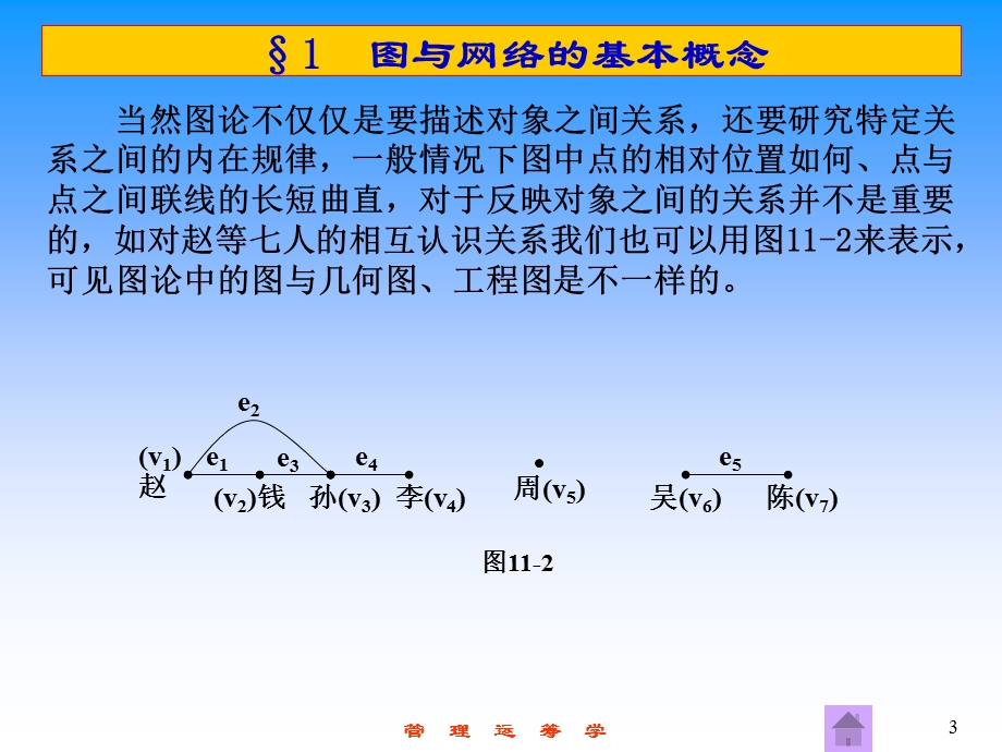 管理运筹学第11章图和网络模型ppt课件.ppt_第3页