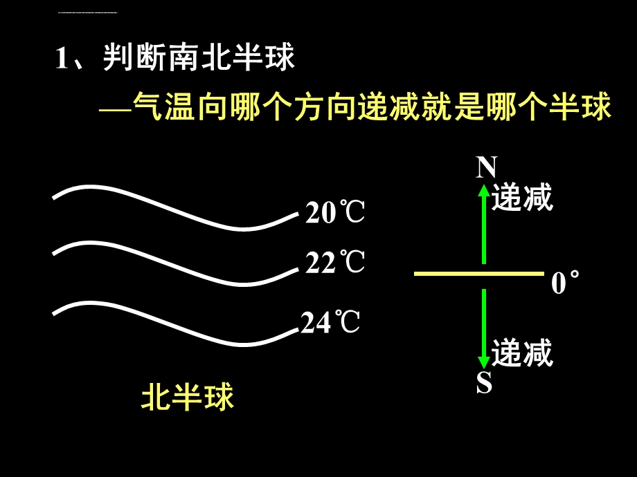 等温线图的判读和应用(上课)ppt课件.ppt_第3页