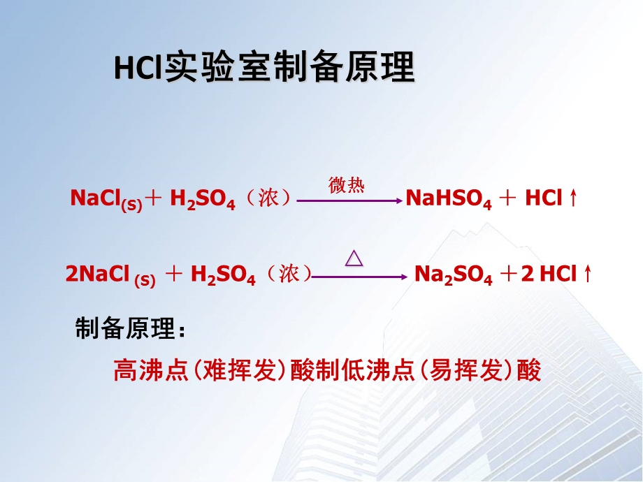 氯化氢的制取和性质ppt课件.ppt_第3页