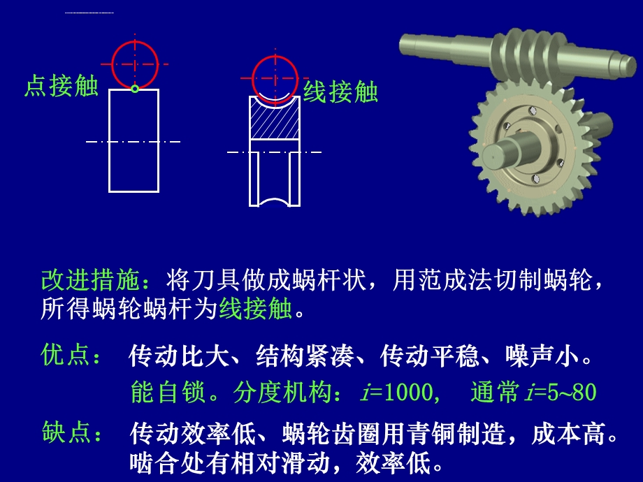 第11章蜗杆传动ppt课件.ppt_第3页