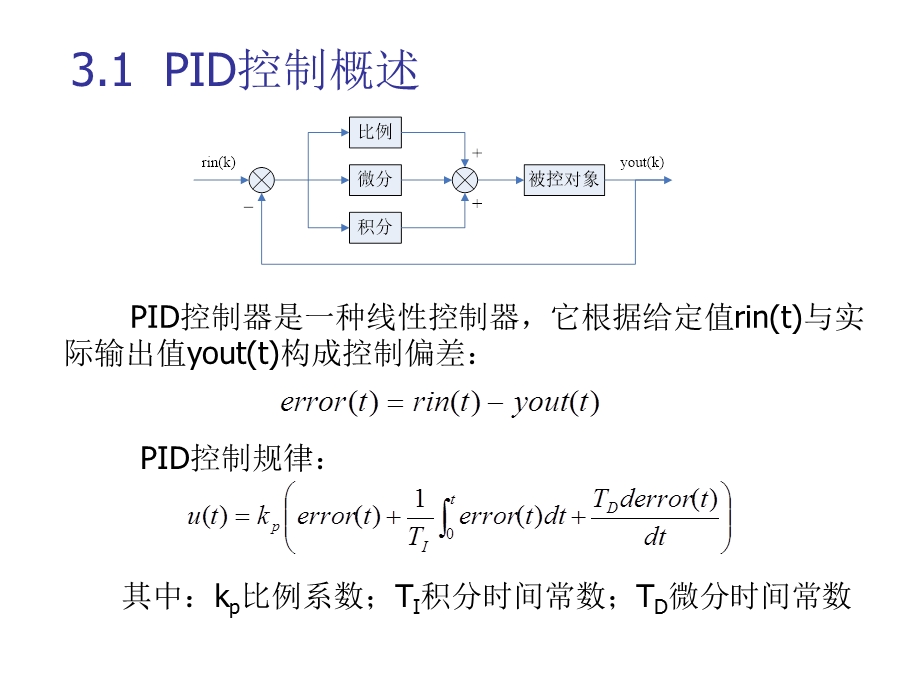 第三章MATLAB与基本PID控制系仿真精品ppt课件.ppt_第2页