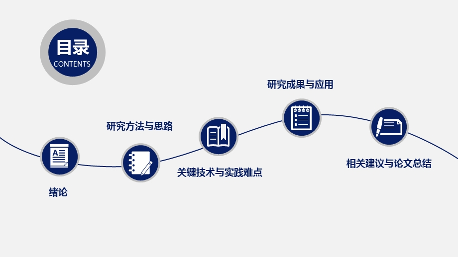 简约实用开题报告ppt模板课件.pptx_第2页