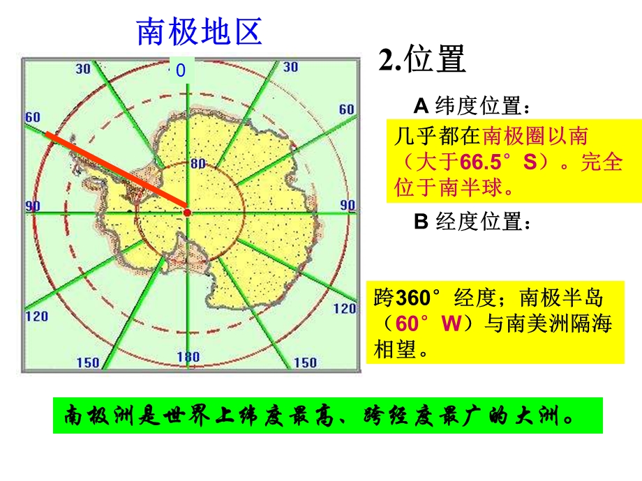 第五节极地地区ppt课件.ppt_第3页