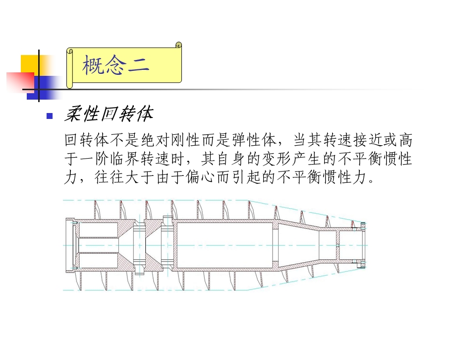 离心机动平衡技术交流ppt课件.ppt_第3页