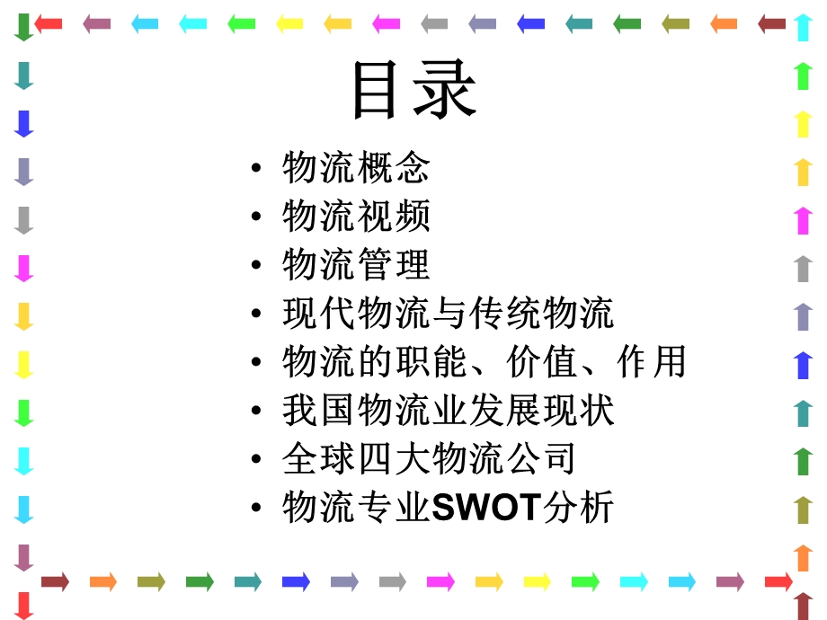 物流管理专业介绍ppt课件.ppt_第2页