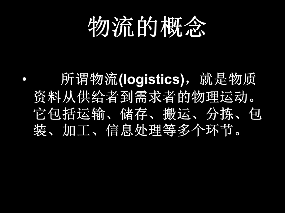 物流管理专业介绍ppt课件.ppt_第3页