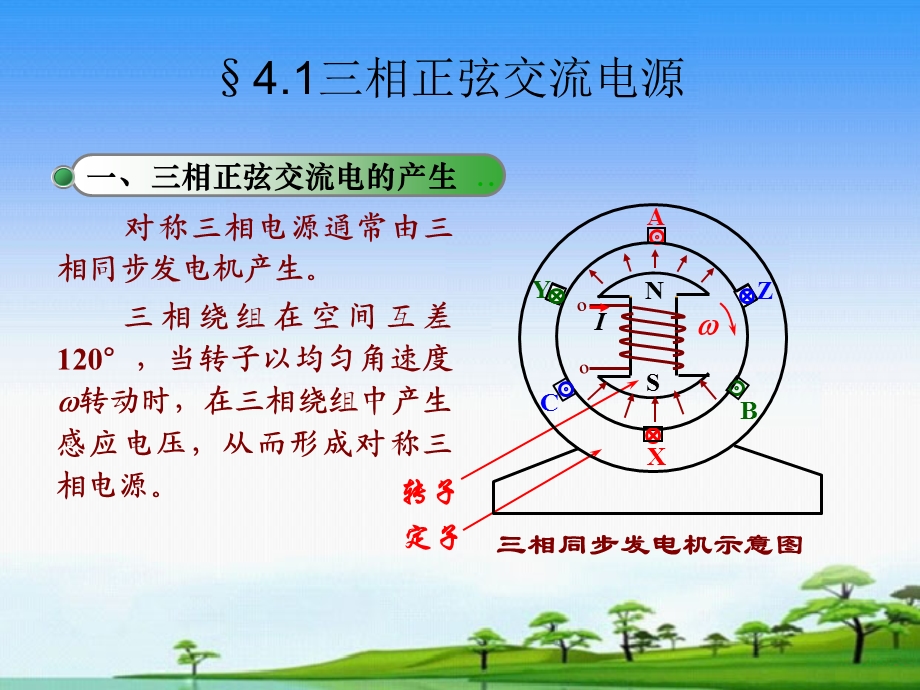 第4章三相正弦交流电路ppt课件.ppt_第2页