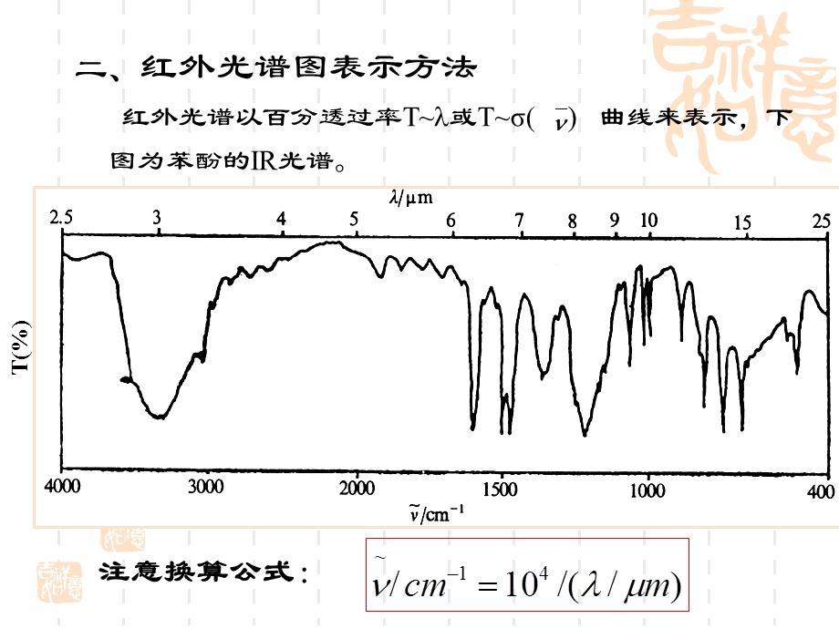 第13章红外吸收光谱分析ppt课件.ppt_第3页