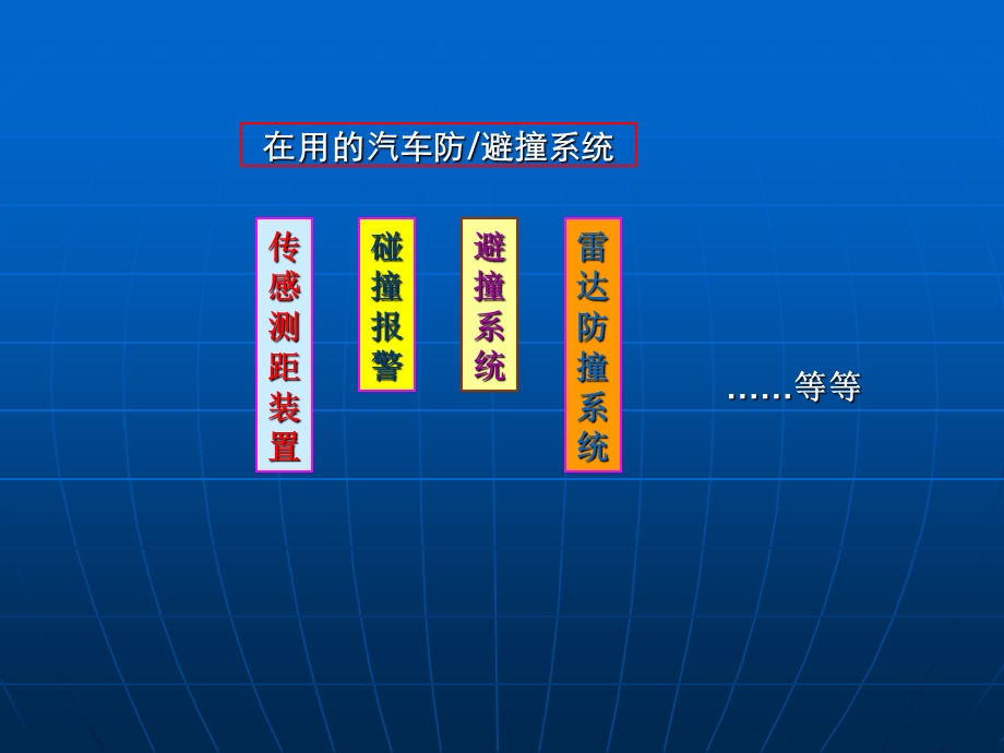 汽车防避撞控制系统介绍ppt课件.ppt_第2页