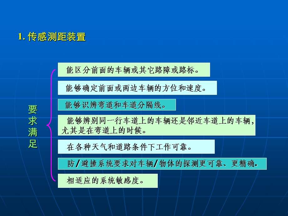 汽车防避撞控制系统介绍ppt课件.ppt_第3页