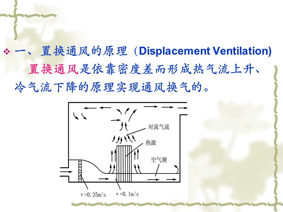 置换通风的原理与应用ppt课件.ppt_第2页