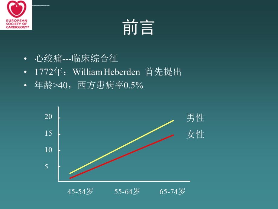 稳定型心绞痛治疗指南ppt课件.ppt_第2页