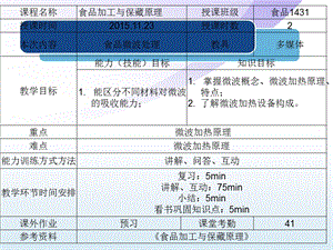 第七章食品的微波处理ppt课件.ppt