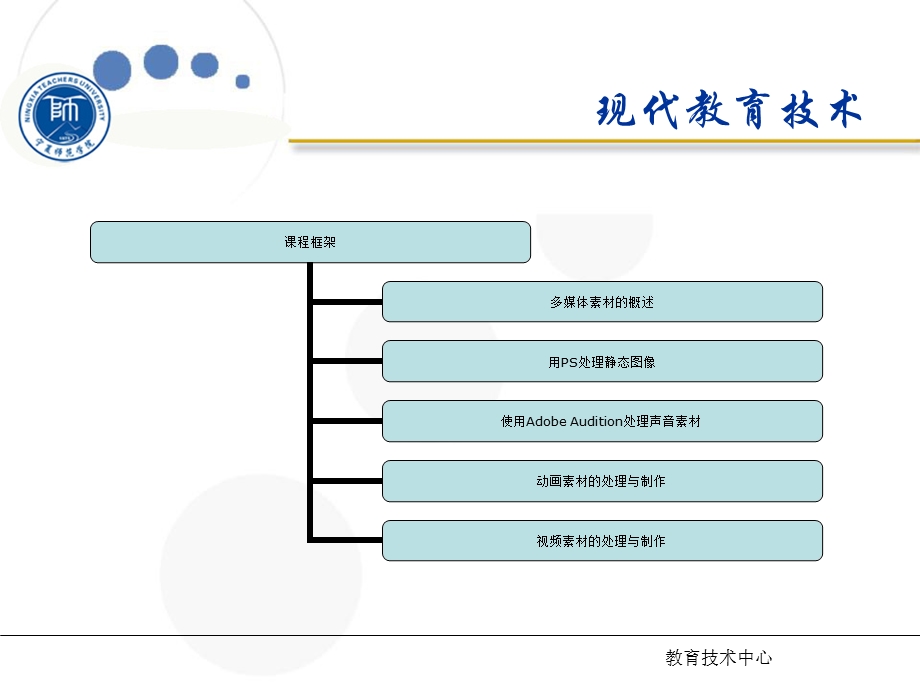 第三节数字化媒体素材获取与处理ppt课件.ppt_第2页