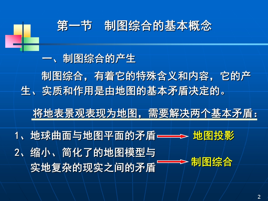 第四章：制图综合的基本方法ppt课件.ppt_第2页