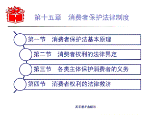 第15章消费者保护法律制度ppt课件.ppt