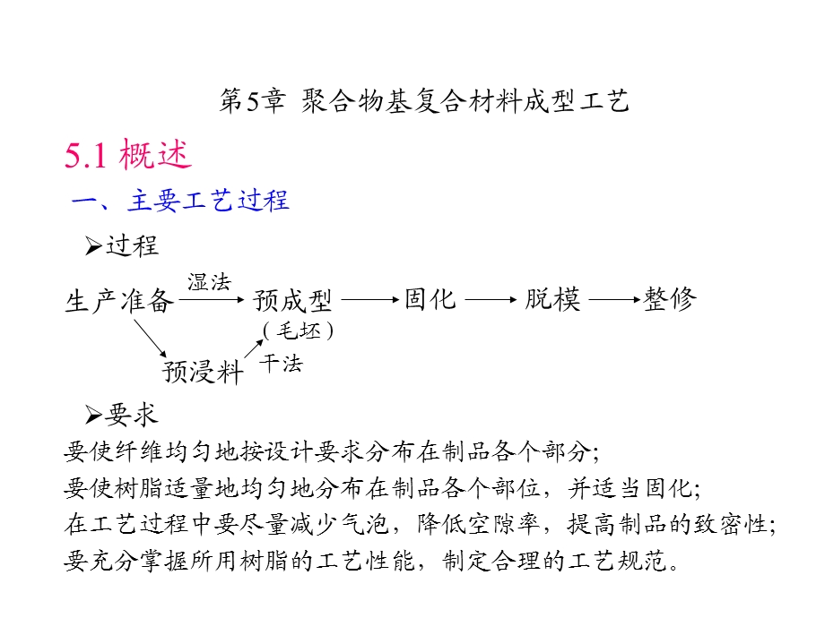 第5章聚合物基复合材料成型工艺ppt课件.ppt_第2页