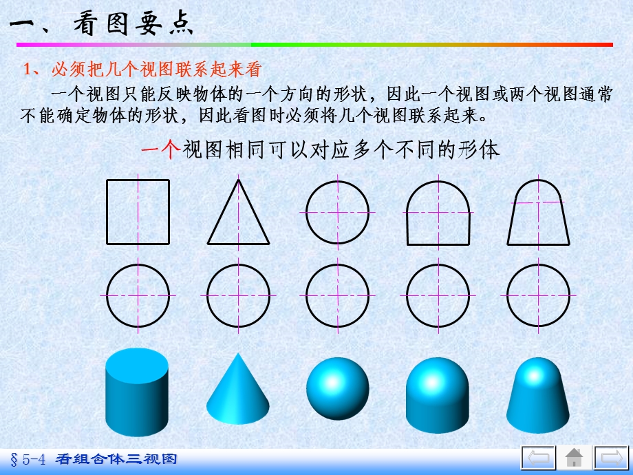 组合体视图看组合体三视图ppt课件.ppt_第2页