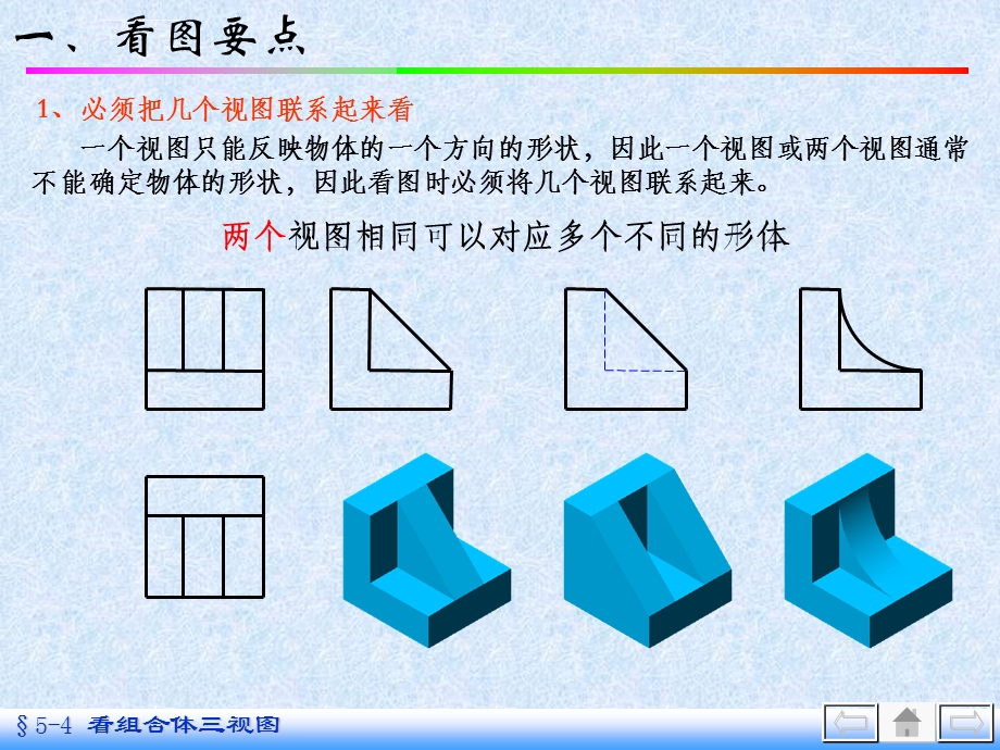 组合体视图看组合体三视图ppt课件.ppt_第3页