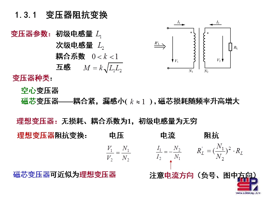 第一章无源阻抗变换ppt课件.ppt_第2页