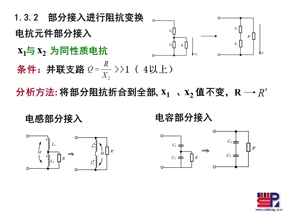 第一章无源阻抗变换ppt课件.ppt_第3页