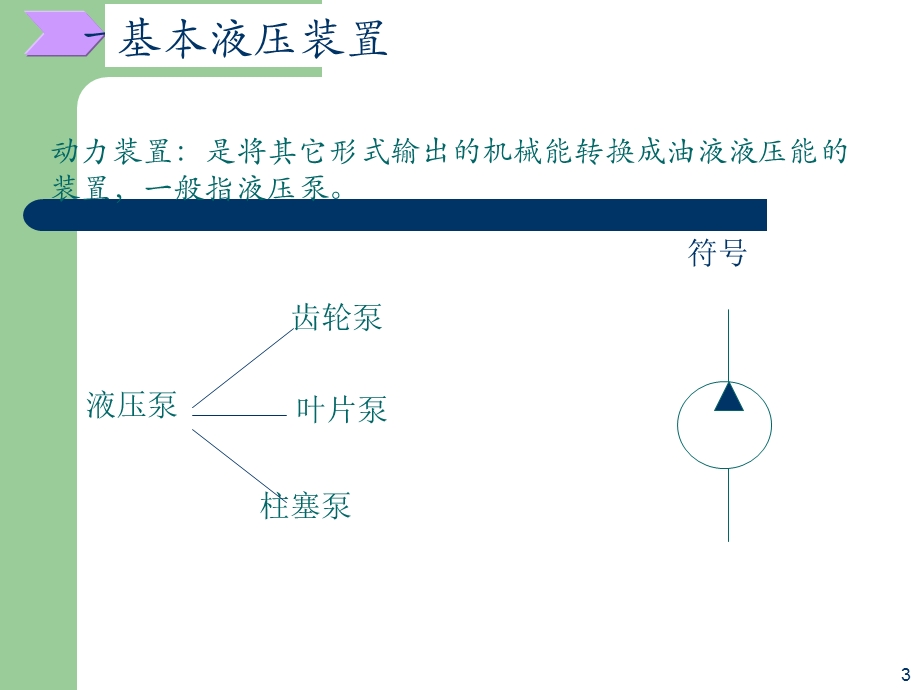 液压基础知识(入门必看轻易懂)ppt课件.ppt_第3页