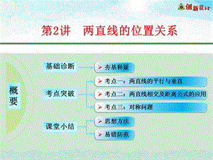 第2讲两直线的位置关系ppt课件.ppt